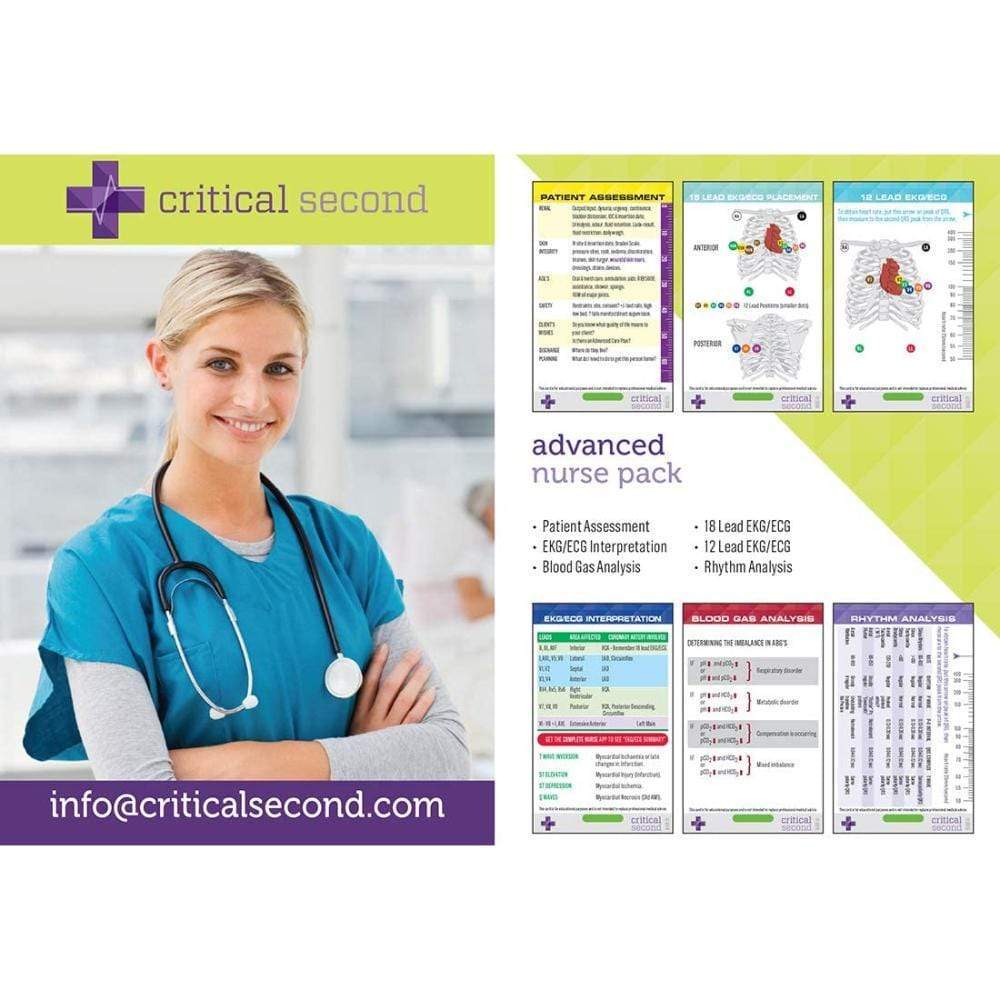 Advanced Nurse Pack - Education Cards