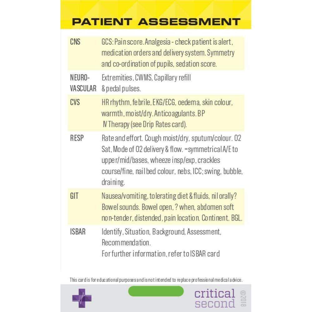 Complete Nurse Pack - Education Cards