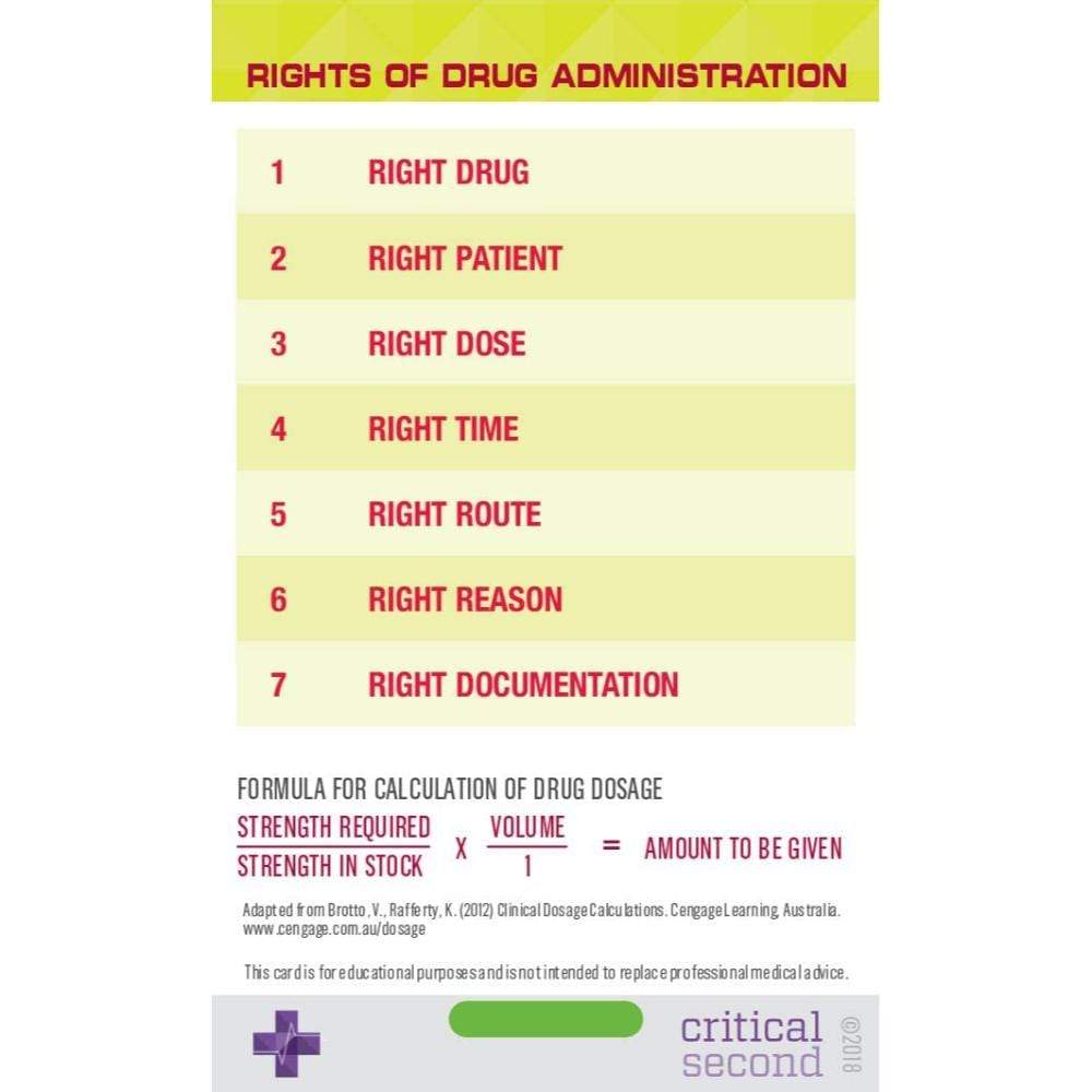 Graduate Pack - Education Cards