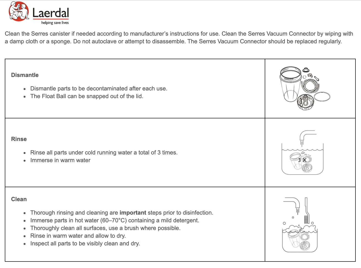 Laerdal Suction Unit with Reusable Canister