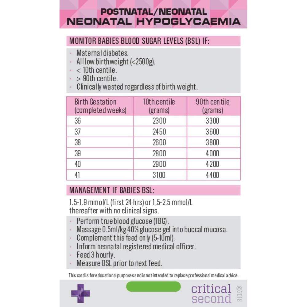 Midwifery Pack - Education Cards