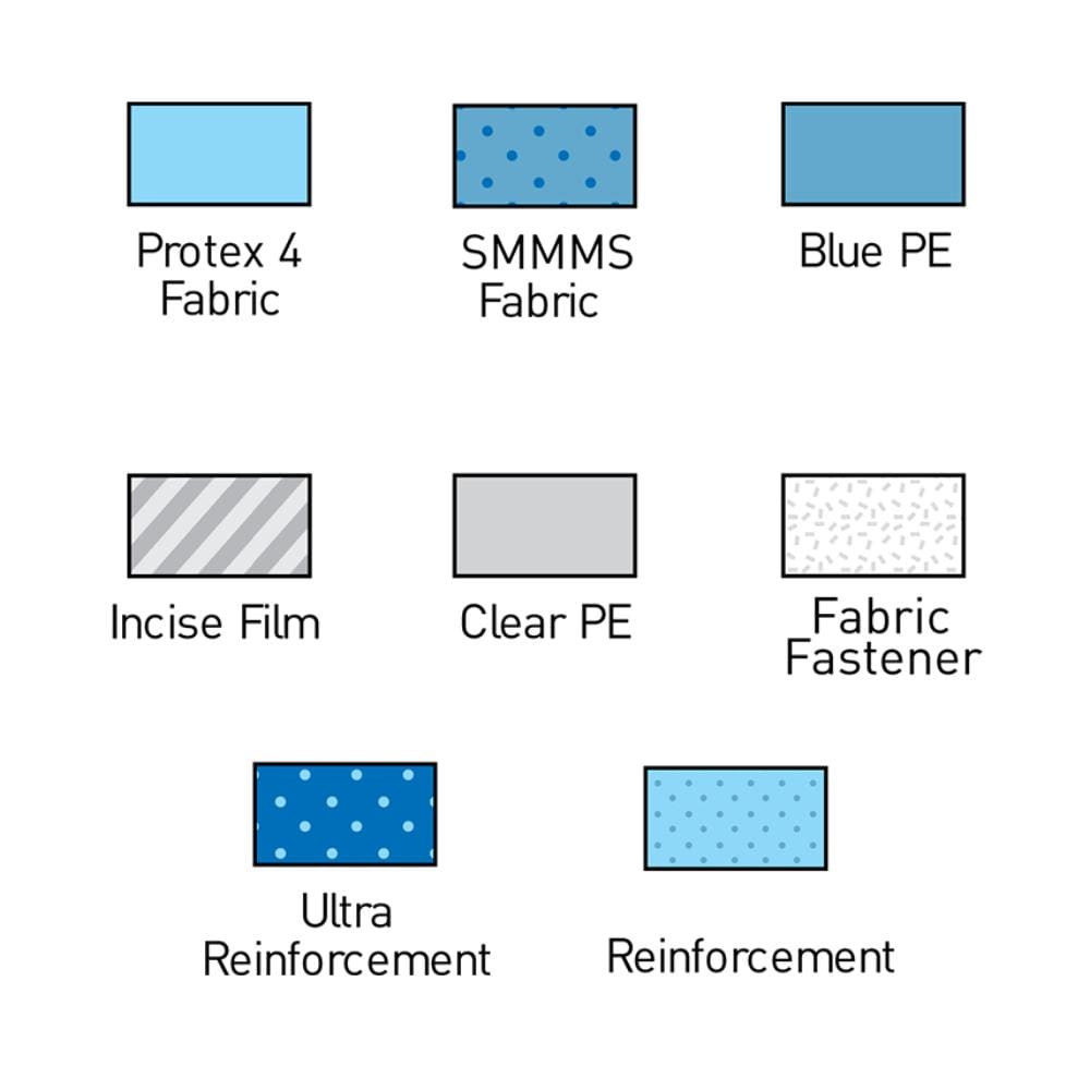 Multigate Leadscreen Cover