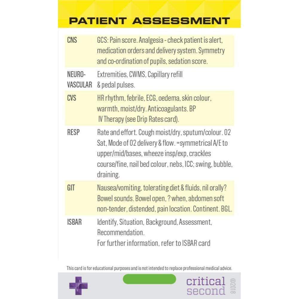 Advanced Nurse Pack - Education Cards