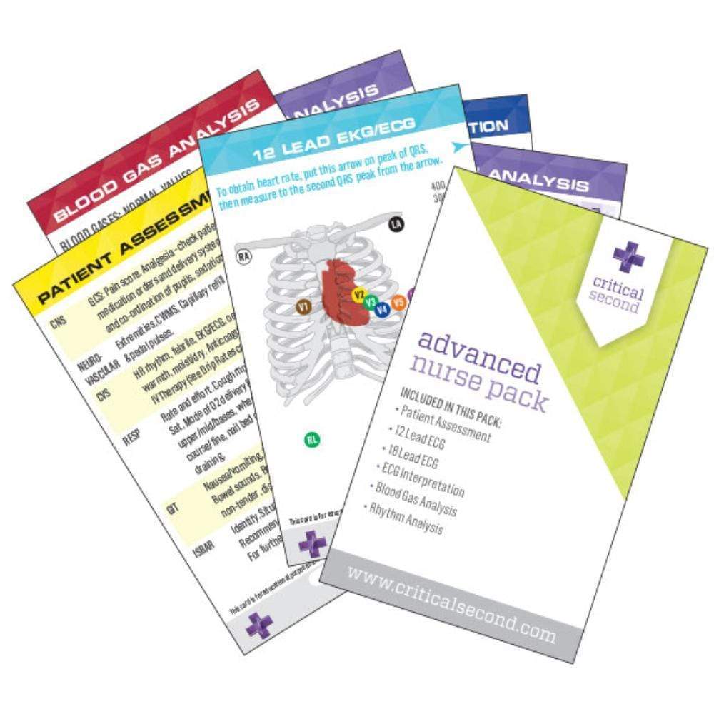 Advanced Nurse Pack - Education Cards