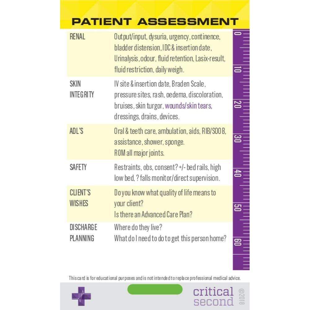 Advanced Nurse Pack - Education Cards