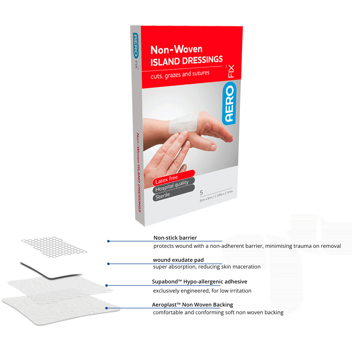 Aerofix Island Dressings