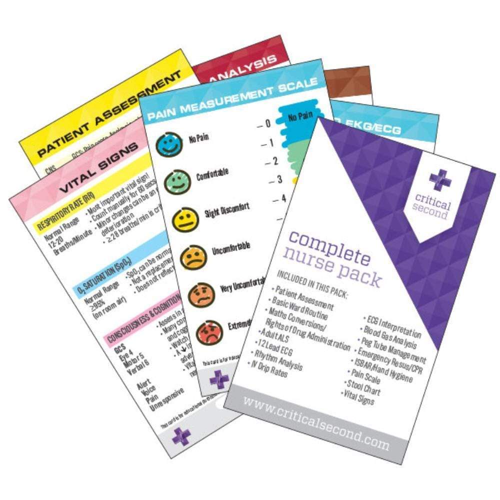 Complete Nurse Pack - Education Cards