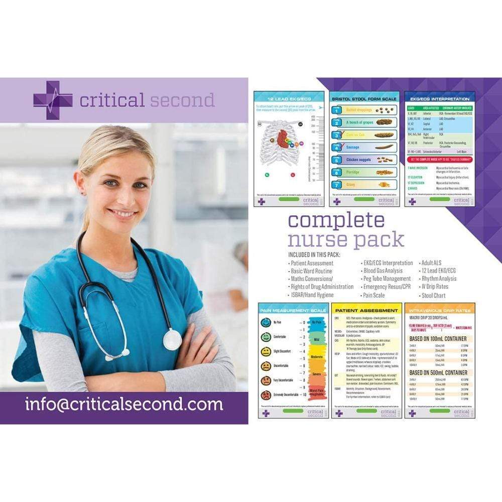 Complete Nurse Pack - Education Cards