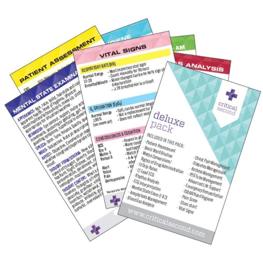 Deluxe Pack - Education Cards
