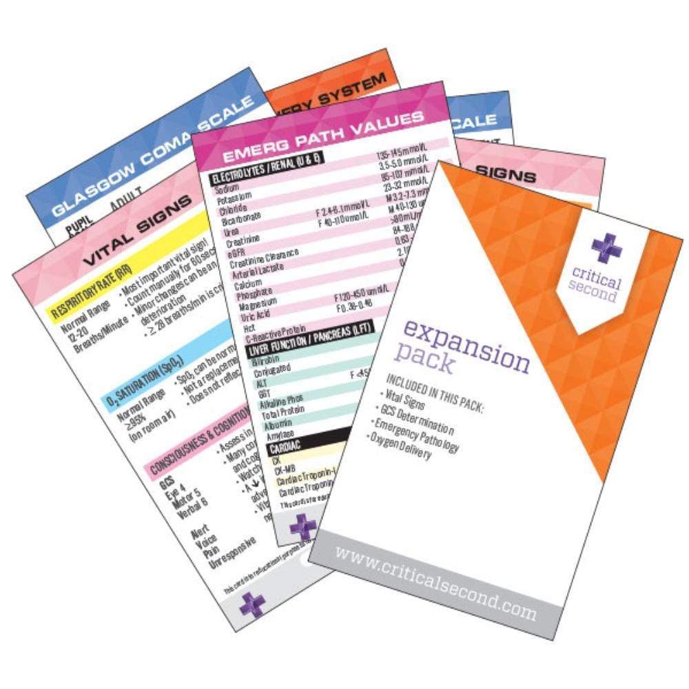 Expansion Pack - Medical/Nursing Education Cards