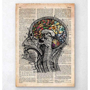 Floral Brain Art Old Dictionary Page