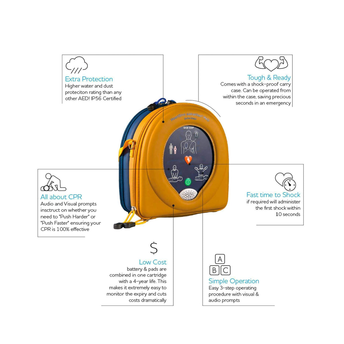 Heartsine Samaritan PAD500P Defibrillator AED with CPR Advisor Software