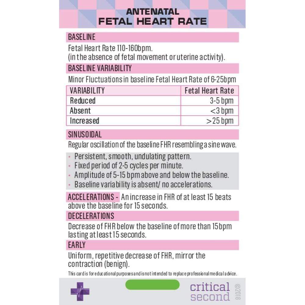 Midwifery Pack - Education Cards