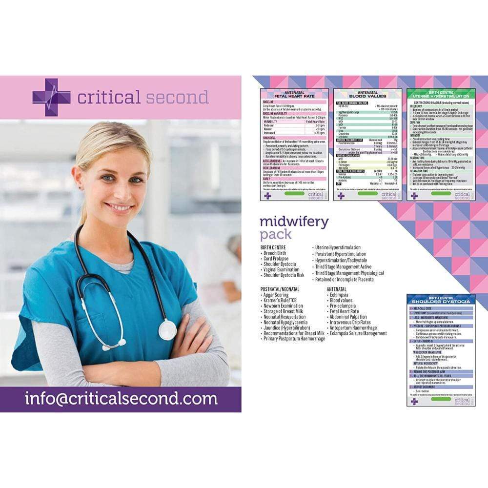 Midwifery Pack - Education Cards