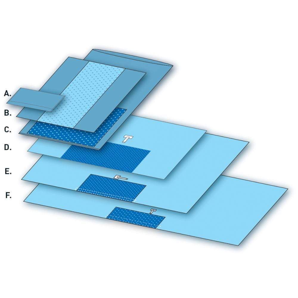 Multigate Drapes & Equipment Covers Universal Drape Pack   Short Side Drapes W/Mayo / Multi Size Set / Sterile Multigate Drape