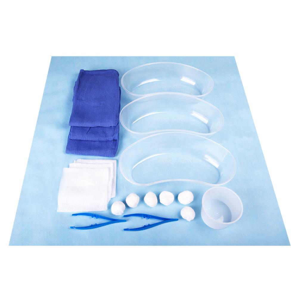 Multigate Procedure Pack