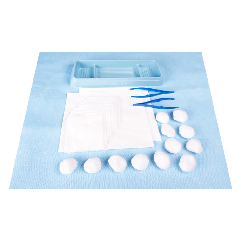 Multigate Procedure Pack