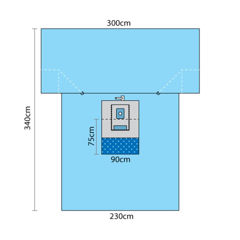 Multigate Speciality Drapes