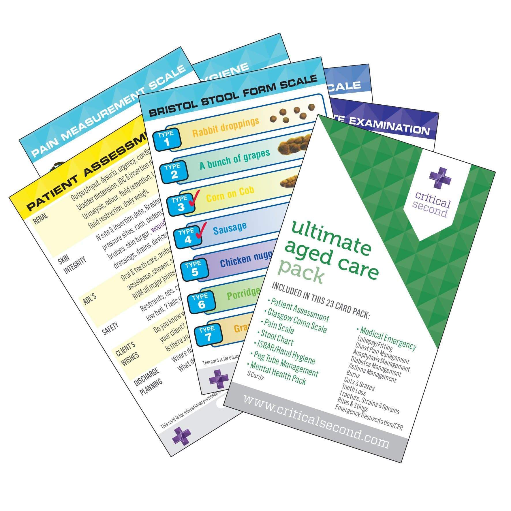 Ultimate Aged Care Pack - Education Cards